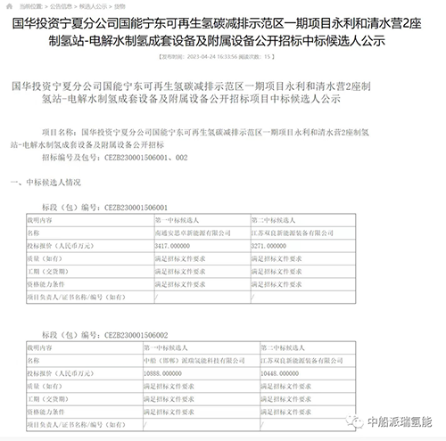 中標(biāo)！派瑞氫能再簽16套1000立方堿性水電解制氫設(shè)備